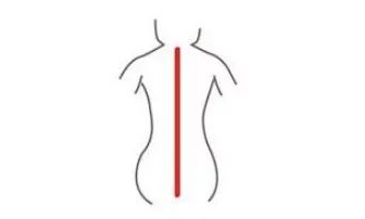 ̽��ѧϰ���� ������ʵ����