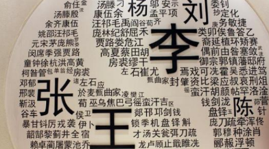 �ټ����ϴ�ȫ ��ϵ��ÿһ������Ա