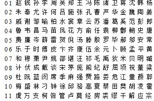 �ټ����ϴ�ȫ ��ϵ��ÿһ������Ա