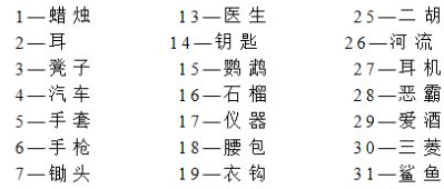 �ټ����ϴ�ȫ ��ϵ��ÿһ������Ա