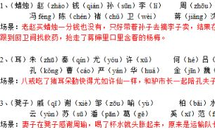 �ټ����ϴ�ȫ ��ϵ��ÿһ������Ա