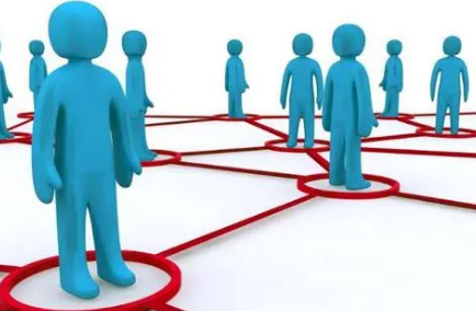 ���Ҷ�λ���ļ������� ְ�����Ҷ�λ�ķ�������Щ