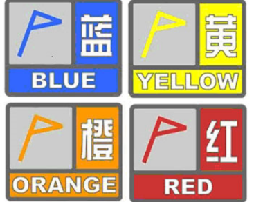 Ԥ���ȼ����� Ԥ�����ļ����ȼ�