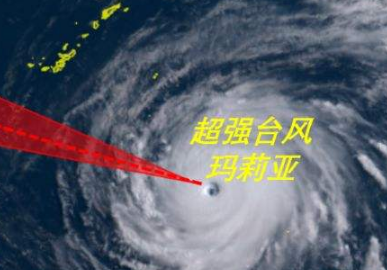 Ԥ���ȼ����� Ԥ�����ļ����ȼ�