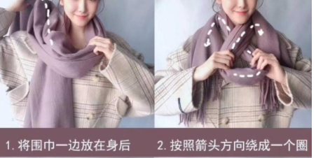 ��Χ���ĸ���Χ��ͼ�� �������ڲ�ͬ