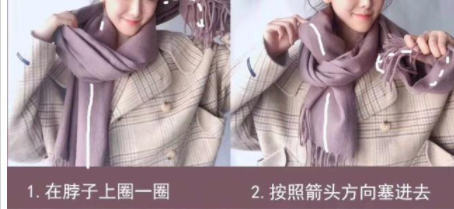 ��Χ���ĸ���Χ��ͼ�� �������ڲ�ͬ