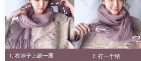 ��Χ���ĸ���Χ��ͼ�� �������ڲ�ͬ