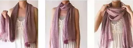 ��Χ���ĸ���Χ��ͼ�� �������ڲ�ͬ