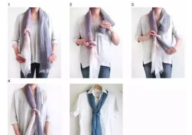 ��Χ���ĸ���Χ��ͼ�� �������ڲ�ͬ