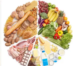 ��ʳ�뽡���Ĺ�ϵ ǿ����ѧ���