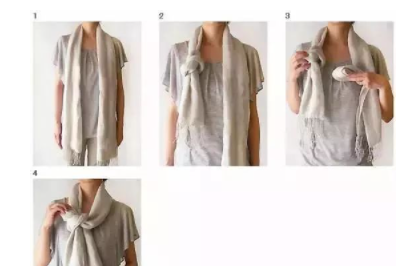 ��Χ���ĸ���Χ��ͼ�� �������ڲ�ͬ