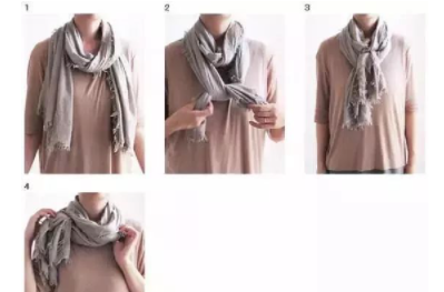 ��Χ���ĸ���Χ��ͼ�� �������ڲ�ͬ