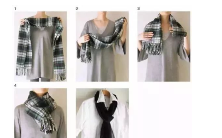 ��Χ���ĸ���Χ��ͼ�� �������ڲ�ͬ