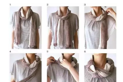 ��Χ���ĸ���Χ��ͼ�� �������ڲ�ͬ