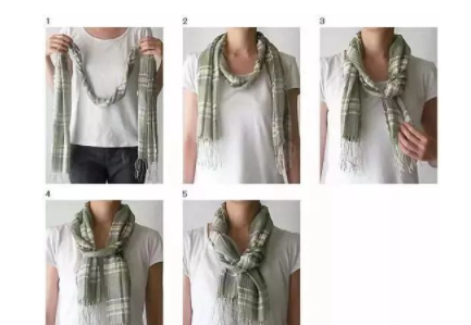 ��Χ���ĸ���Χ��ͼ�� �������ڲ�ͬ