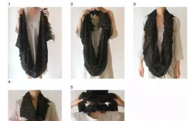 ��Χ���ĸ���Χ��ͼ�� �������ڲ�ͬ