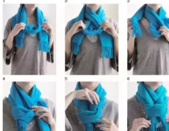 ��Χ���ĸ���Χ��ͼ�� �������ڲ�ͬ