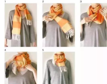 ��Χ���ĸ���Χ��ͼ�� �������ڲ�ͬ