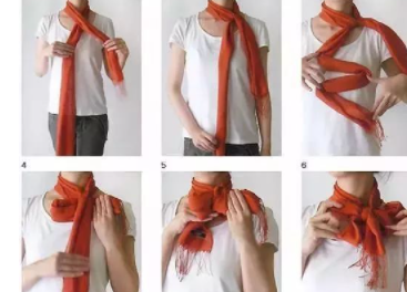 ��Χ���ĸ���Χ��ͼ�� �������ڲ�ͬ