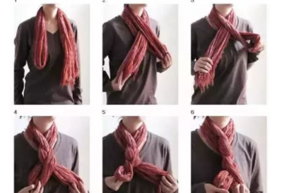 ��Χ���ĸ���Χ��ͼ�� �������ڲ�ͬ