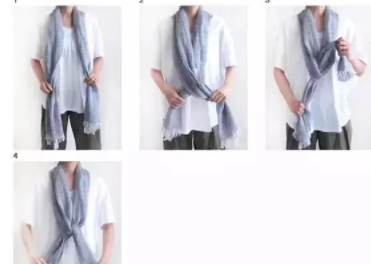 ��Χ���ĸ���Χ��ͼ�� �������ڲ�ͬ