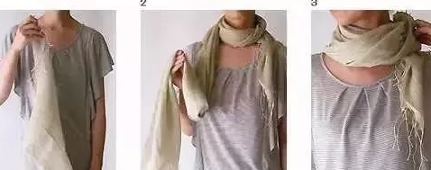 ��Χ���ĸ���Χ��ͼ�� �������ڲ�ͬ