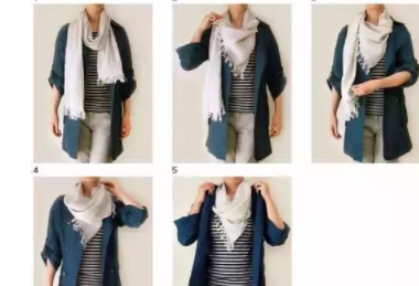 ��Χ���ĸ���Χ��ͼ�� �������ڲ�ͬ