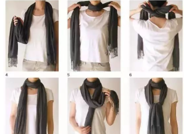 ��Χ���ĸ���Χ��ͼ�� �������ڲ�ͬ