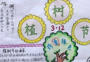植树节手抄报内容50字 植树节的由来故事