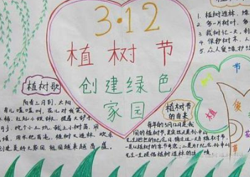 植树节手抄报内容50字 植树节的由来故事