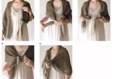 ��Χ���ĸ���Χ��ͼ�� �������ڲ�ͬ