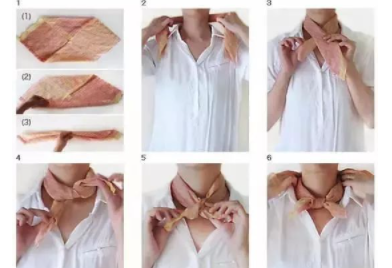 ��Χ���ĸ���Χ��ͼ�� �������ڲ�ͬ