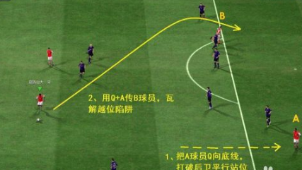 ��������ȫͼ�� �����˽�һЩ����Ĺ���