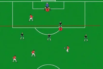 ��������ȫͼ�� �����˽�һЩ����Ĺ���