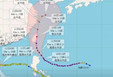 ̨����һ�������ֺ� ̨�������ʲôӰ��