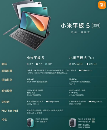 �й���½ƽ�������ͬ���µ�13%��ƻ��ռ�ݰ���