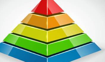 ��˾������ģʽ ���Ź�˾����ģʽ����ģʽ