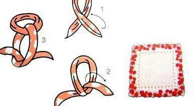 ��������˿����ϵ�� �ս�Ჽ��