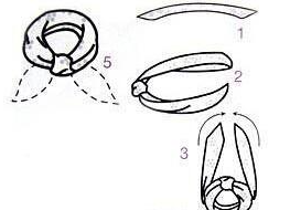 ��������˿����ϵ�� �ս�Ჽ��