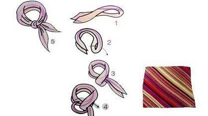 ��������˿����ϵ�� �ս�Ჽ��