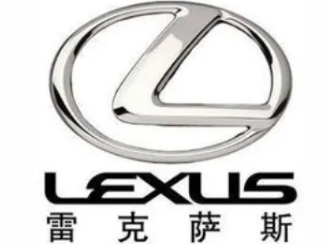 ����������Ҫ�Ľ�ͨ���� ���ڳ�����־��ȫ