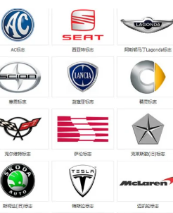 ����������Ҫ�Ľ�ͨ���� ���ڳ�����־��ȫ