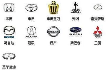 ����������Ҫ�Ľ�ͨ���� ���ڳ�����־��ȫ