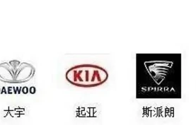 ����������Ҫ�Ľ�ͨ���� ���ڳ�����־��ȫ