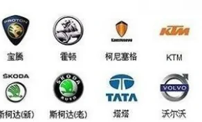 ����������Ҫ�Ľ�ͨ���� ���ڳ�����־��ȫ