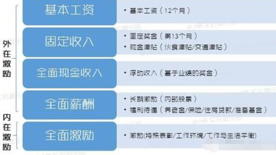 н����������� ������������