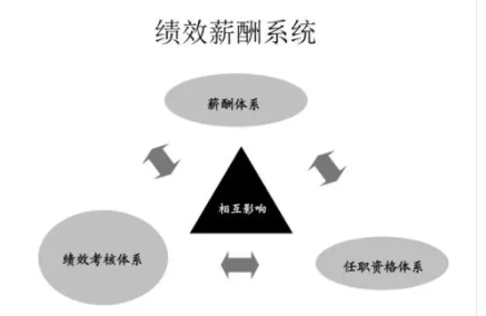 н����������� ������������