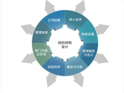 н����������� ������������