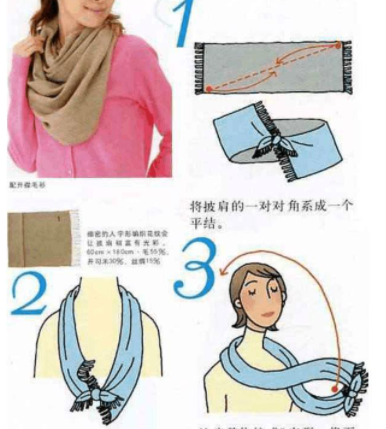 Χ���ĸ���ϵ��ͼ�� ������ů���ǿ���װ��