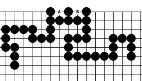 �ܶ��˶�ϲ������ Χ�����ŵĻ���֪ʶ